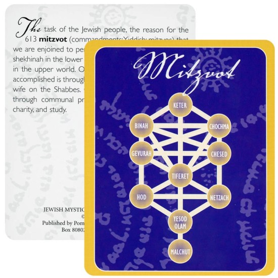 Jewish Mysticism Knowledge Cards Ira Steingroot