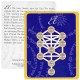 Jewish Mysticism Knowledge Cards Ira Steingroot